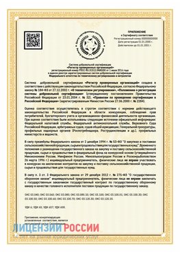 Приложение к сертификату для ИП Собинка Сертификат СТО 03.080.02033720.1-2020
